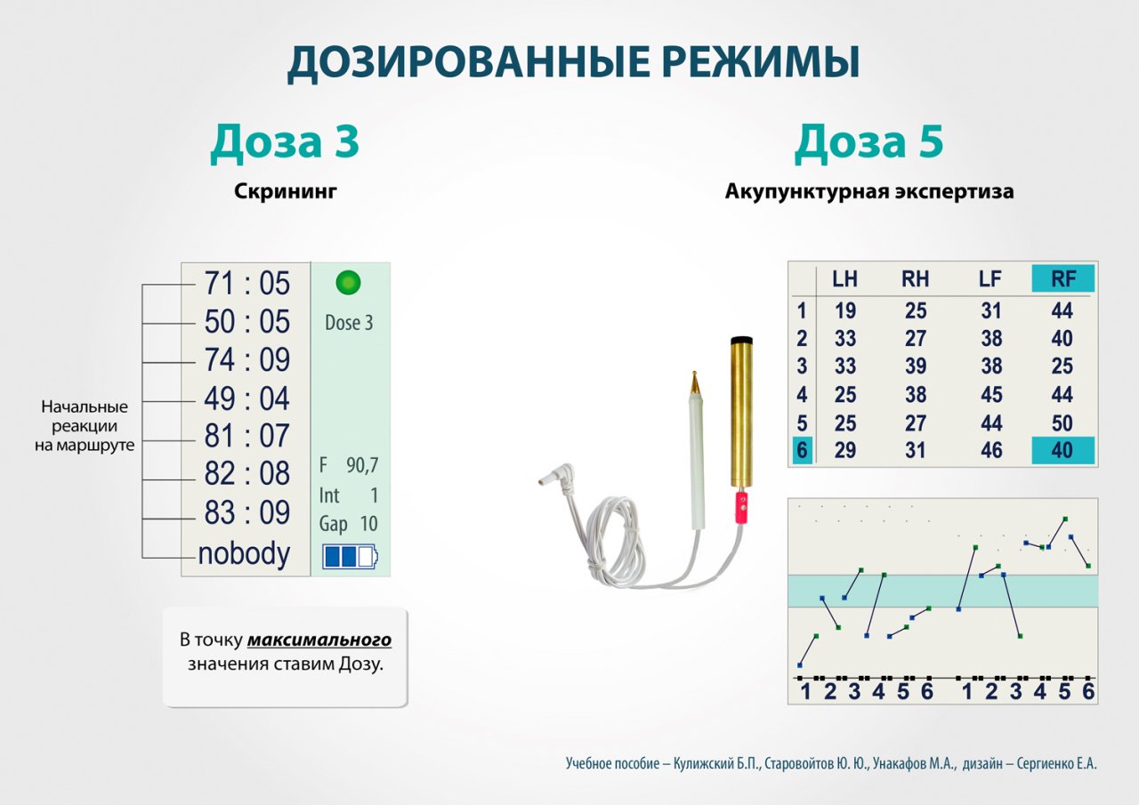 СКЭНАР-1-НТ (исполнение 01)  в Фрязине купить Нейродэнс ПКМ официальный сайт - denasdevice.ru 